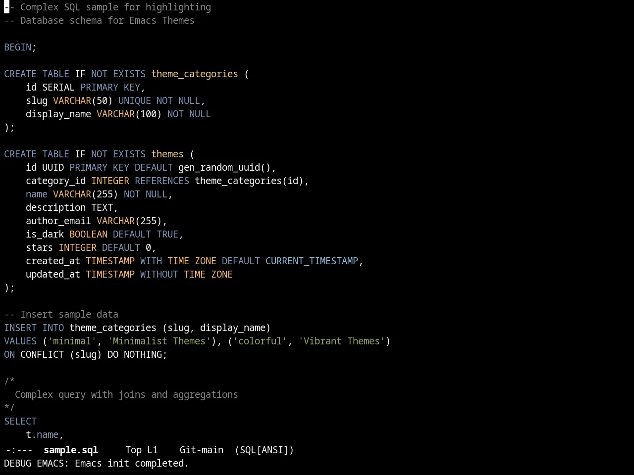 Ujelly Theme in sql-mode