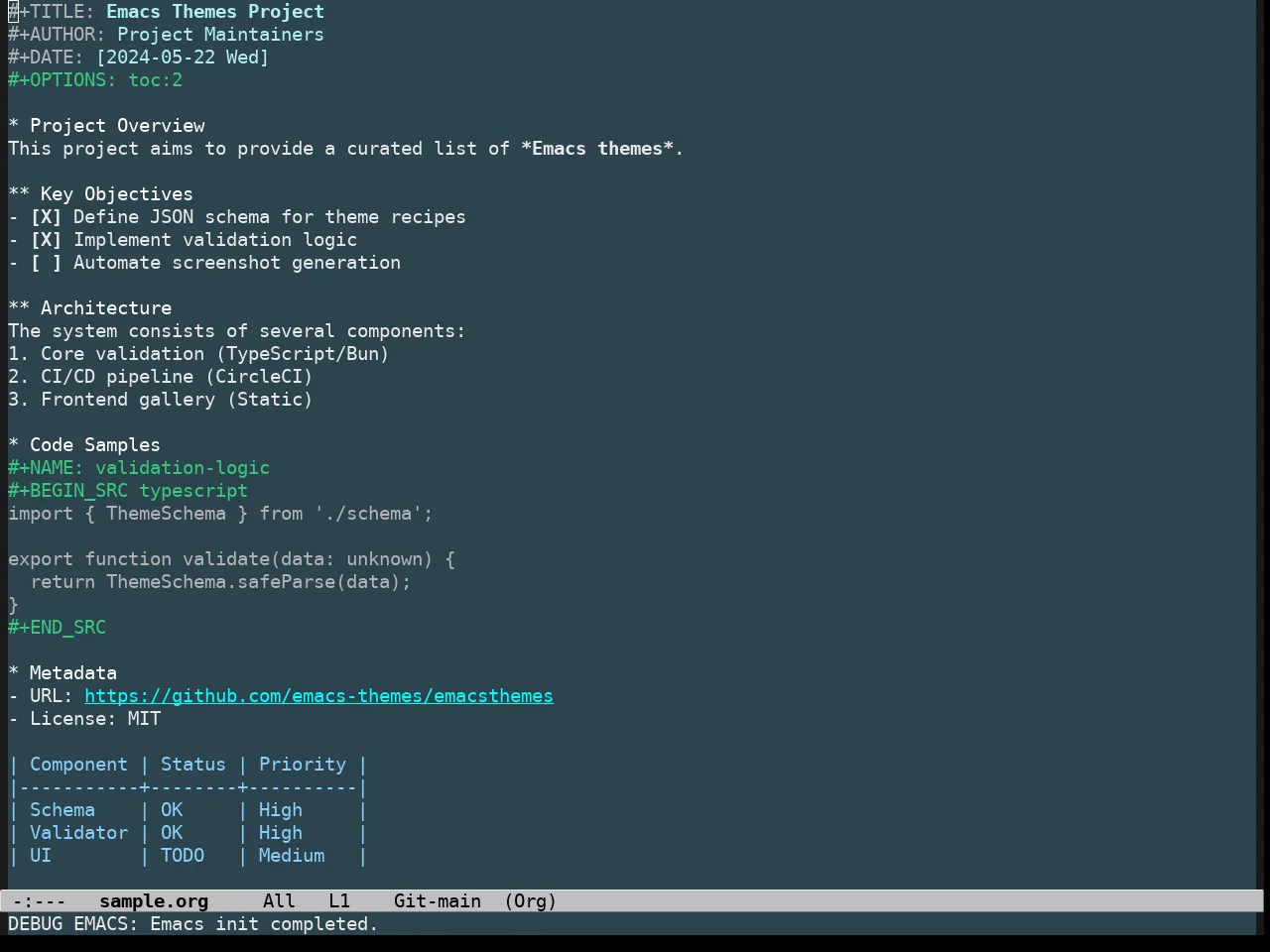 Undersea Theme in org-mode