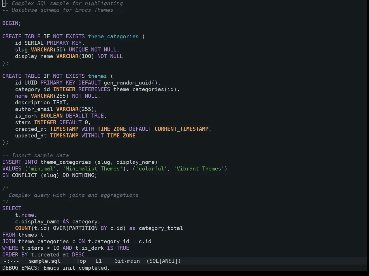 Uwu Theme in sql-mode