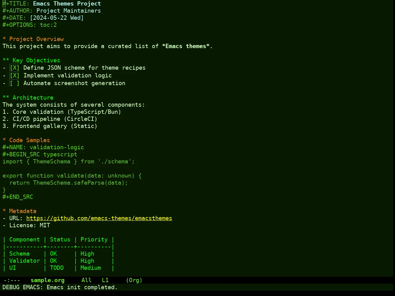 Vegetative Theme in org-mode
