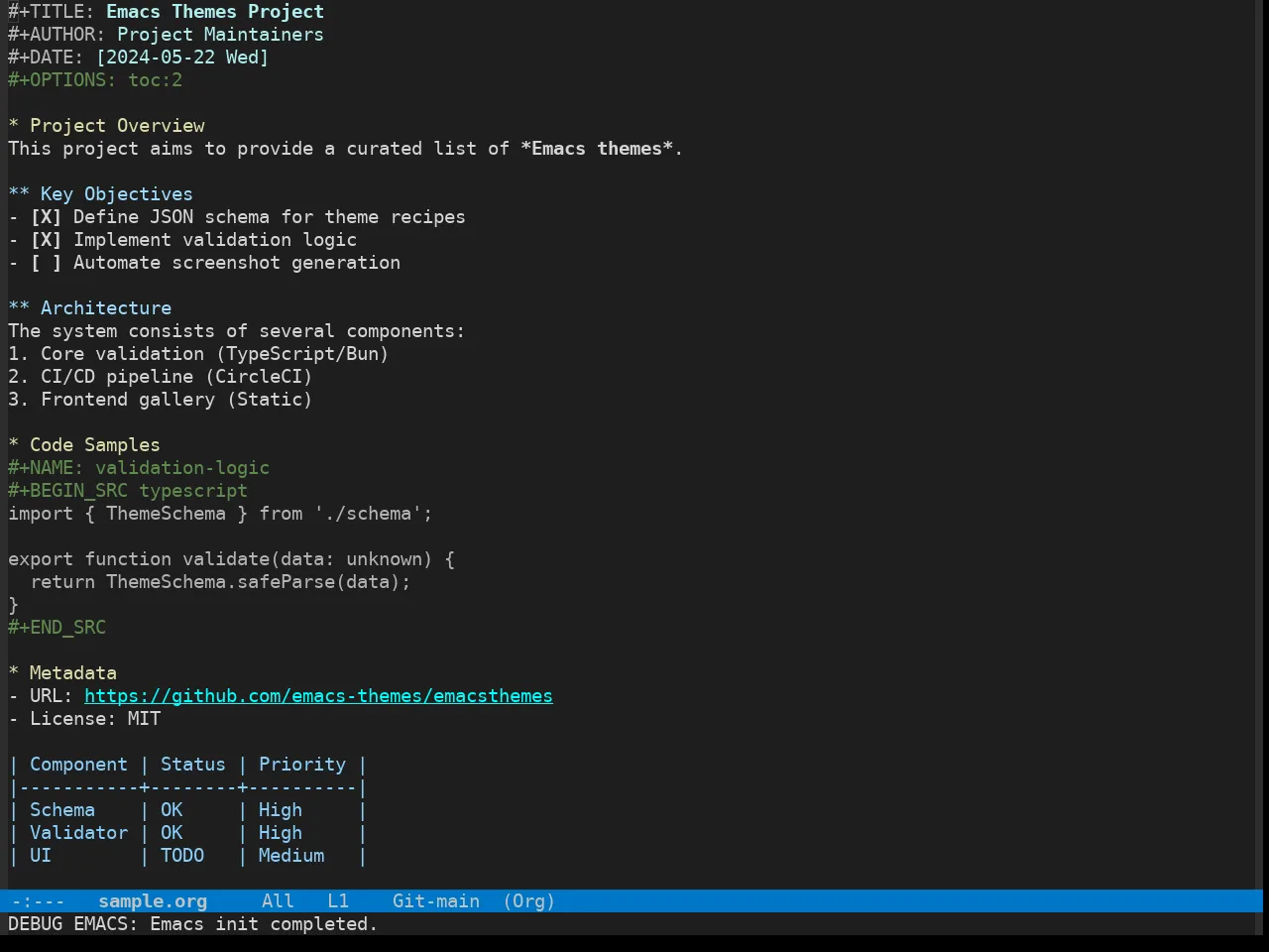 Vscdark Theme in org-mode