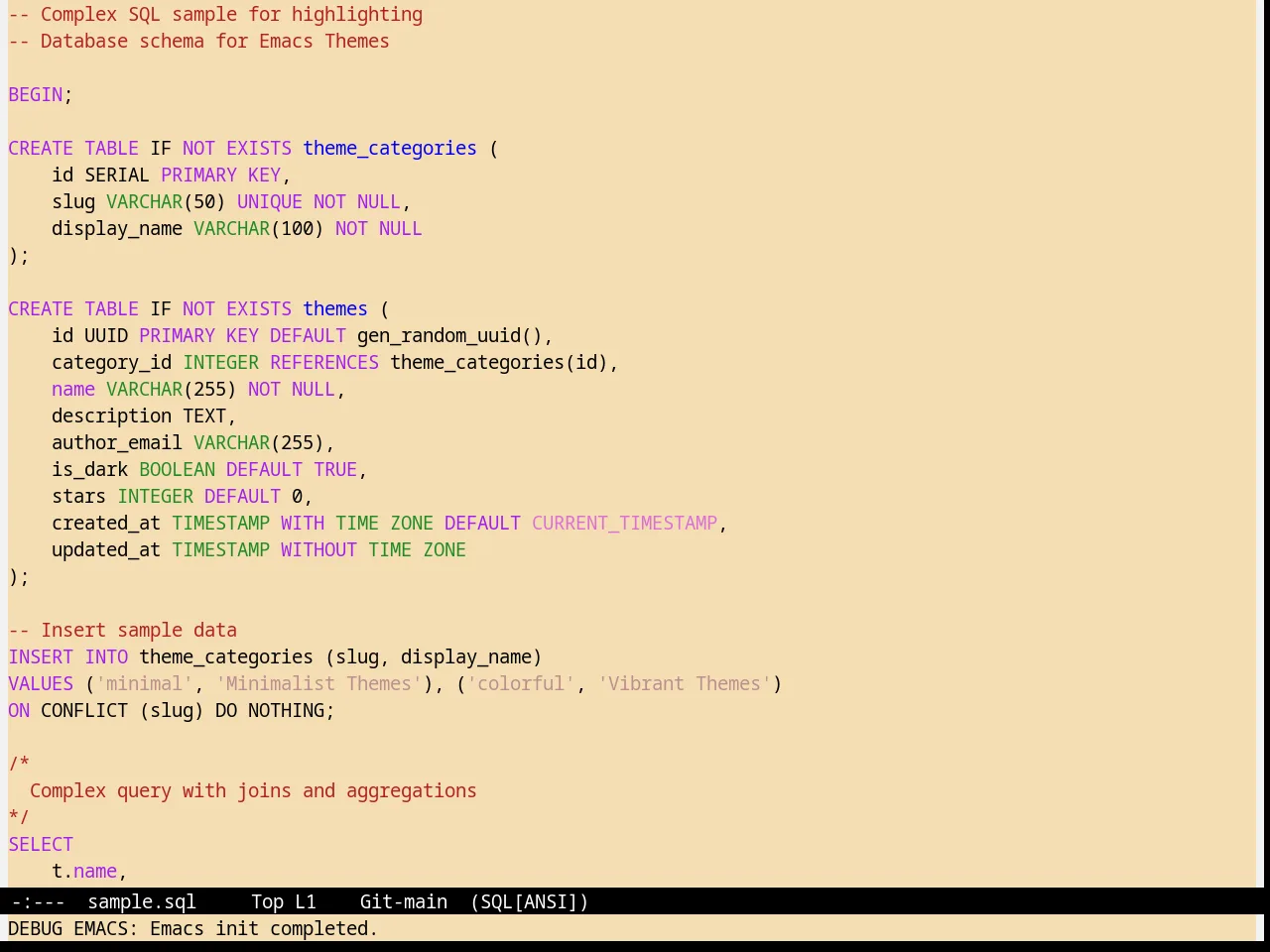Wheat Theme in sql-mode