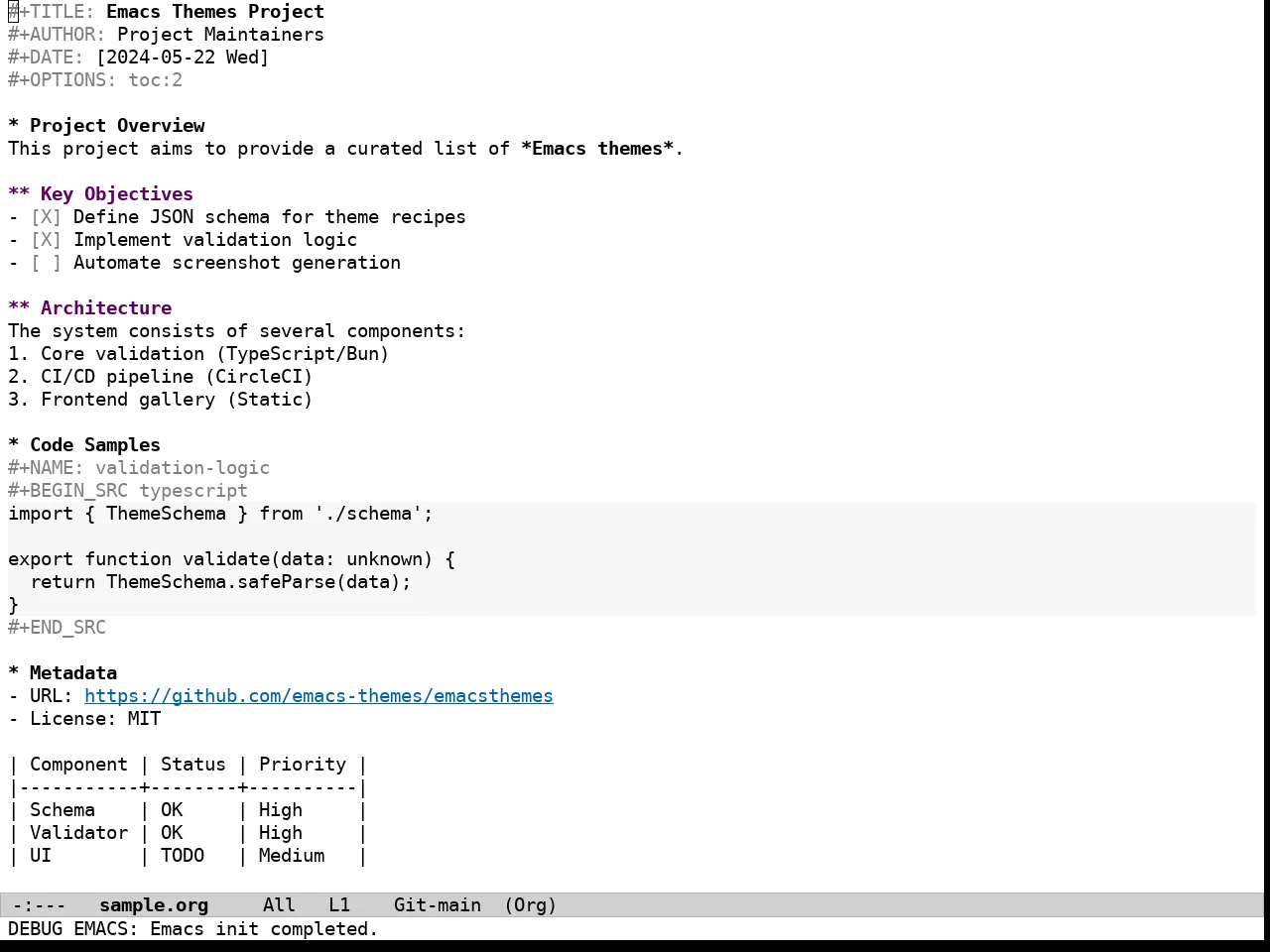 Wildcharm Light Theme in org-mode
