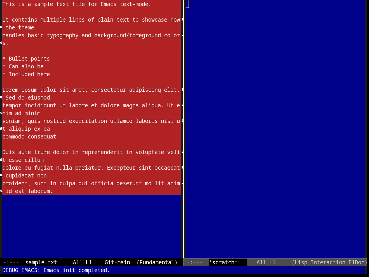 Word Perfect Theme in fundamental-mode
