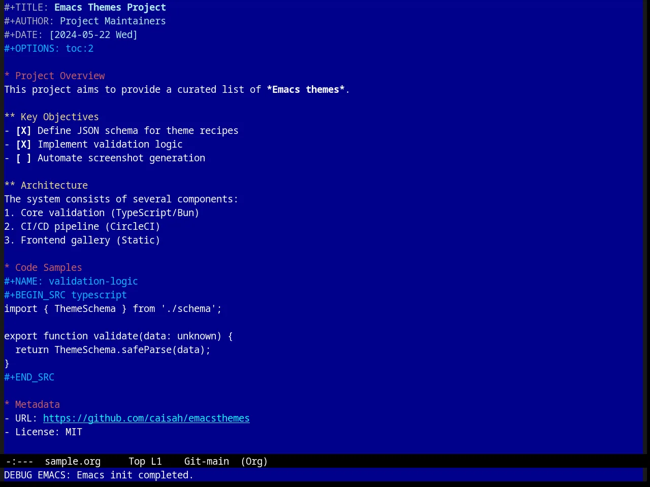 Word Perfect Theme in org-mode