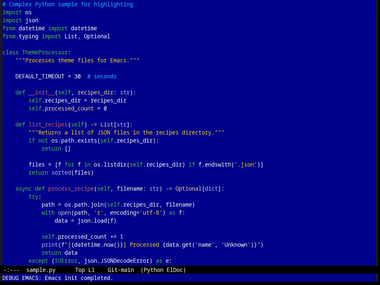 Word Perfect Theme in python-mode