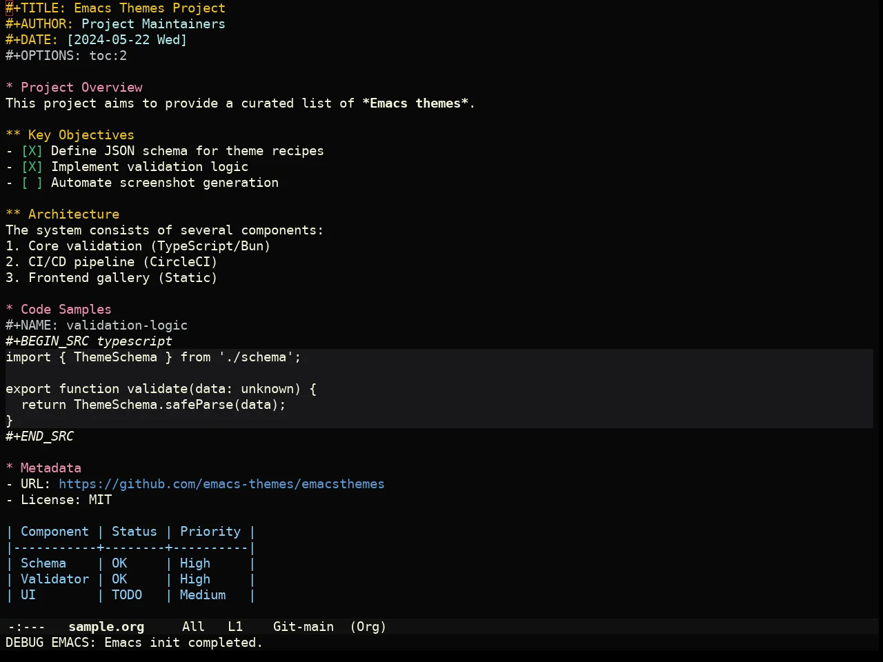 Yabaki Theme in org-mode