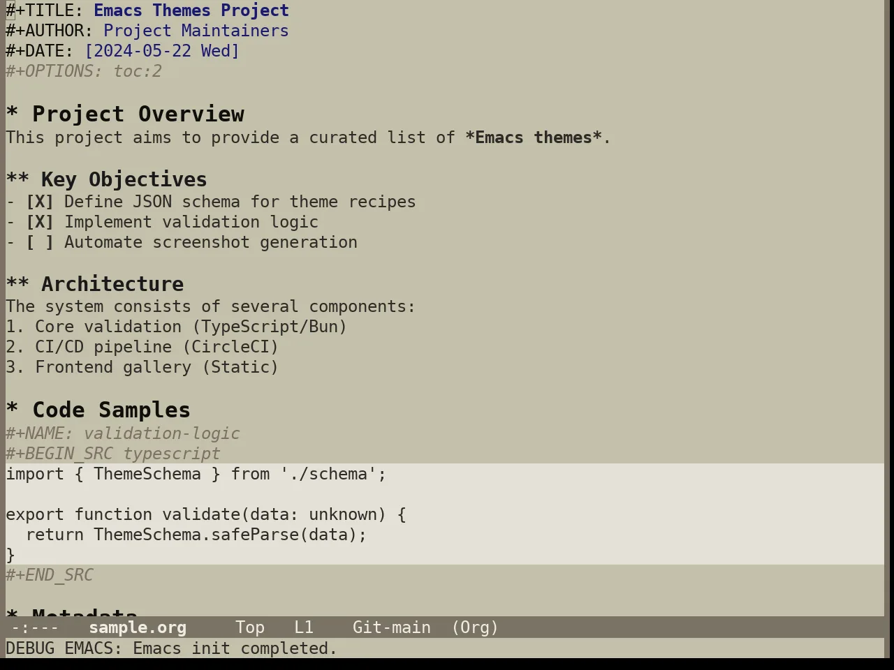 Year 1984 Theme in org-mode