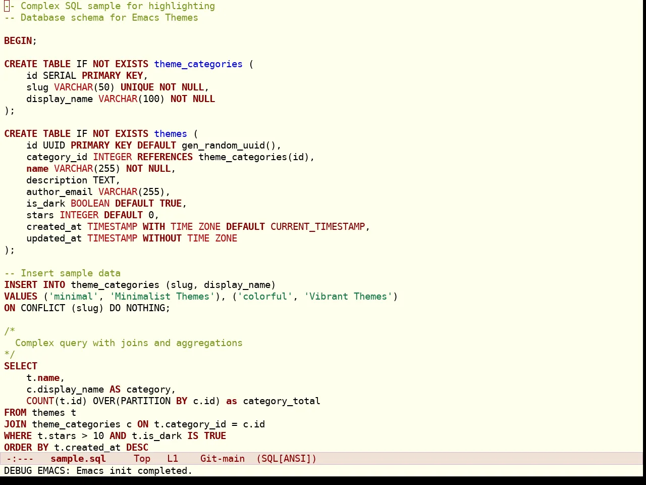 Yotsuba Theme in sql-mode