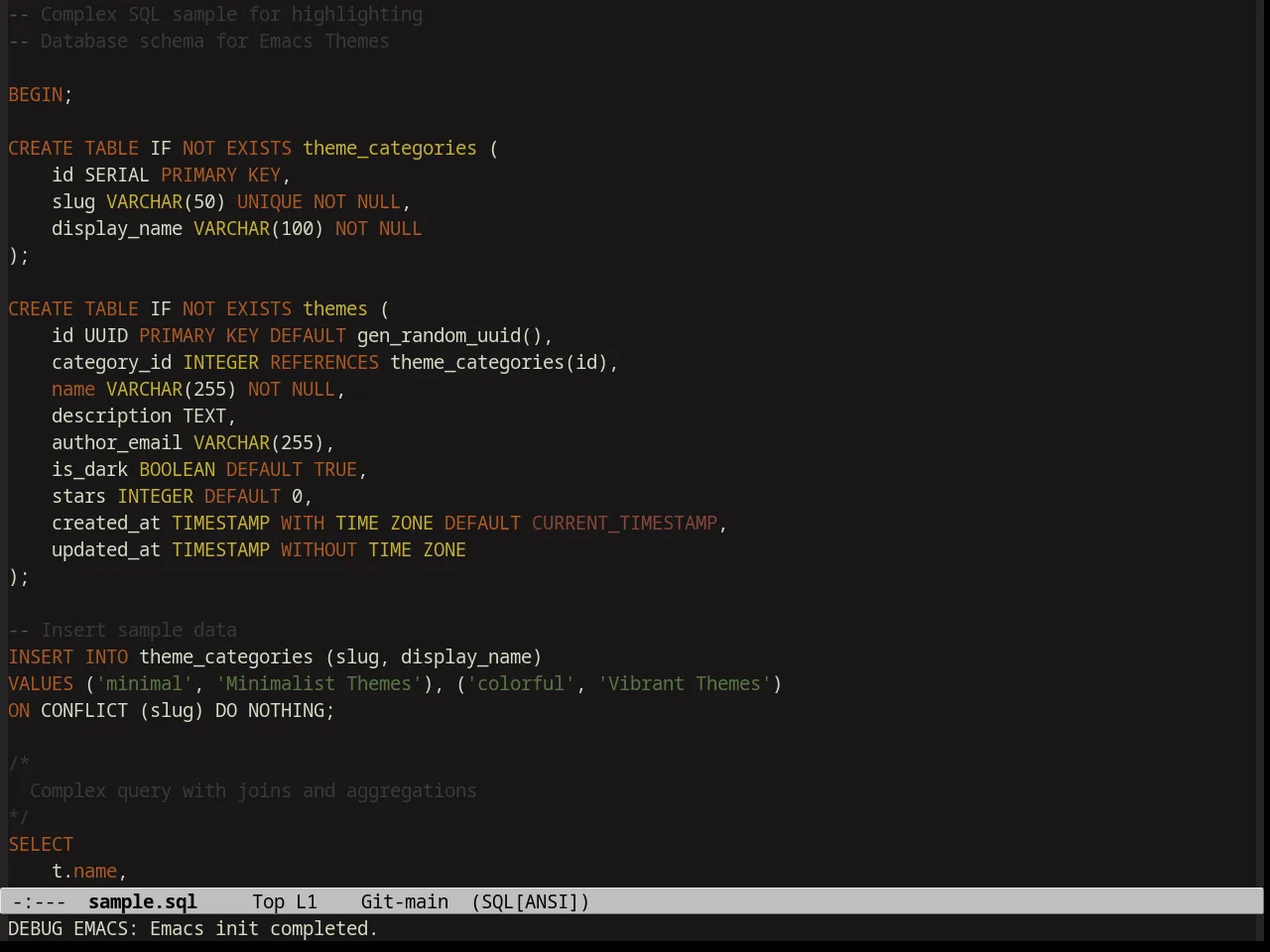 Zen and Art Theme in sql-mode