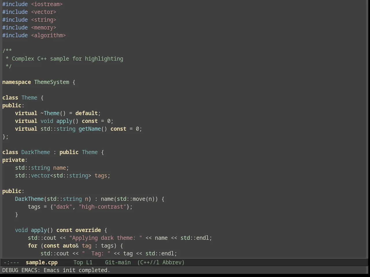 Zenburn in c++-mode