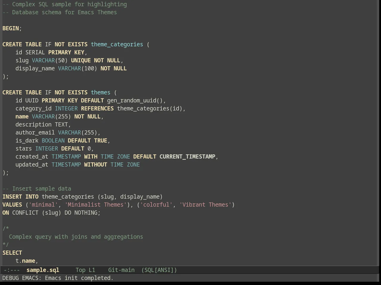 Zenburn in sql-mode