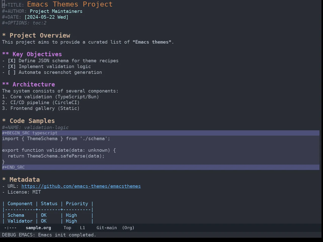 Zerodark Theme in org-mode
